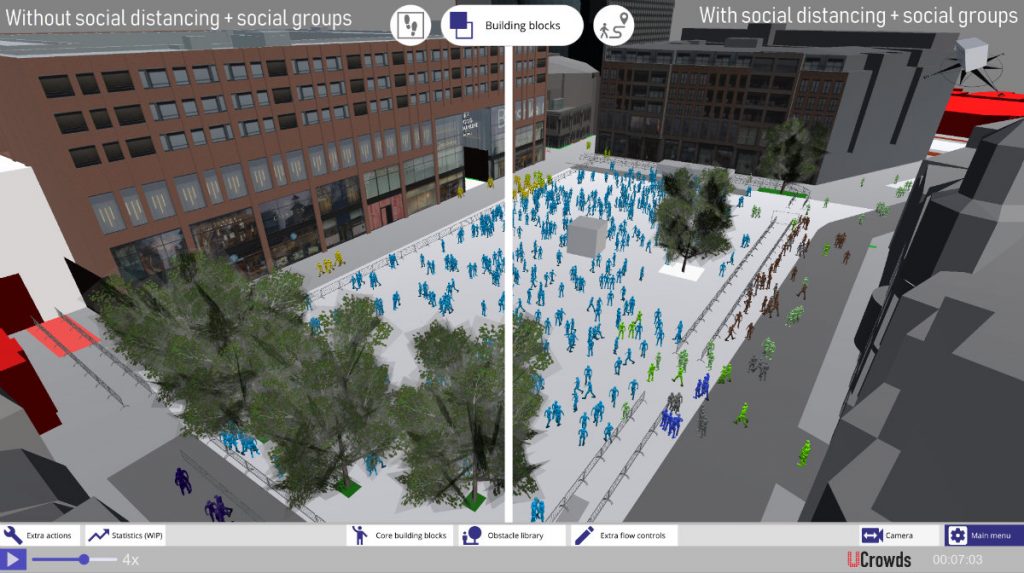 Groepjes zonder en met social distancing