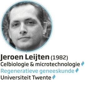 Jeroen Leijten