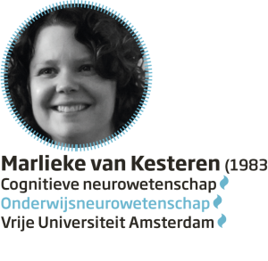 Marlieke van Kesteren