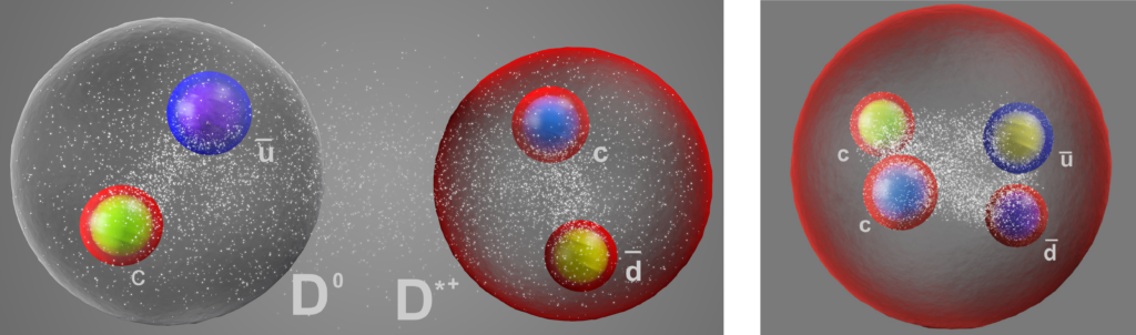 Zijn tetraquarks twee om elkaar draaiende deeltjes of een compact geheel?